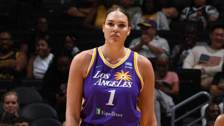 Liz-Cambage-Getty-FTR